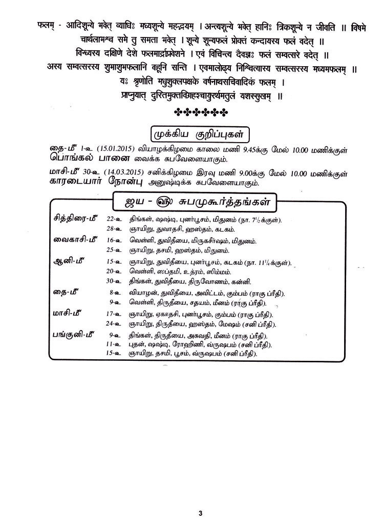 Panchangam